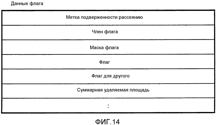 Устройство и способ для рисования изображения на термоносителе (патент 2560872)