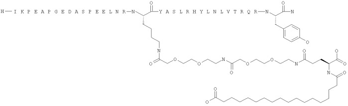 Длительно действующие агонисты рецепторов y2 и(или) y4 (патент 2504550)