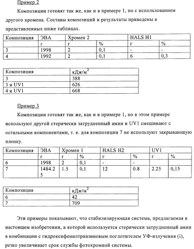 Стабилизация фотохромных систем (патент 2405793)