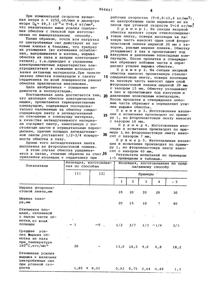 Изоляция обмоток электрических машин (патент 864447)