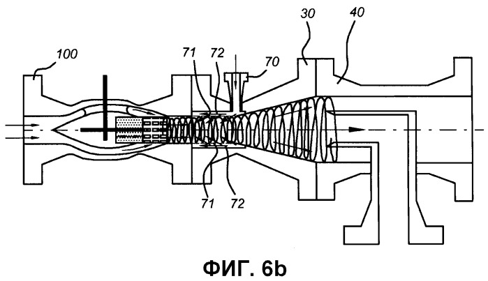 Разделительная система, содержащая вихревой клапан (патент 2490050)
