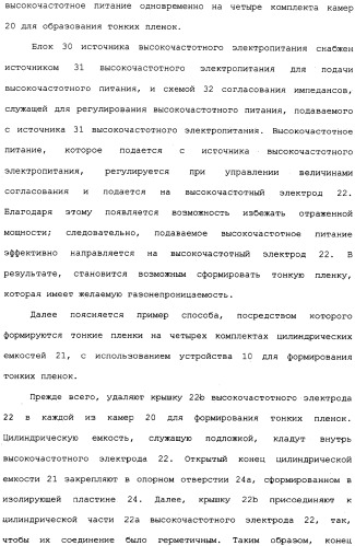 Способ формирования тонких пленок, устройство для формирования тонких пленок и способ мониторинга процесса формирования тонких пленок (патент 2324765)