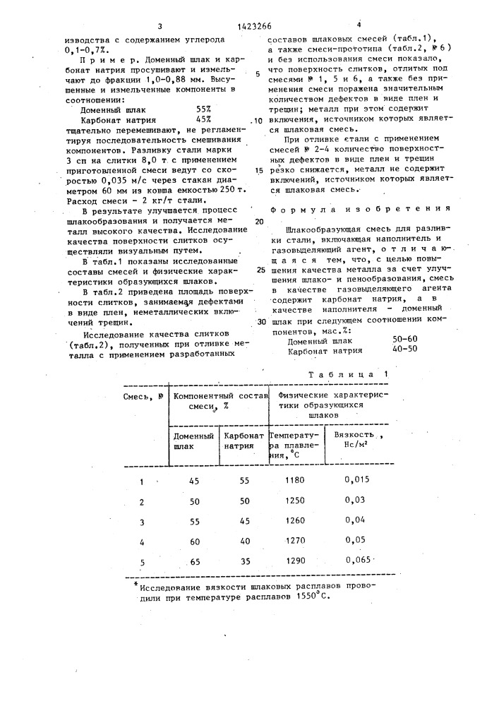 Шлакообразующая смесь для разливки стали (патент 1423266)