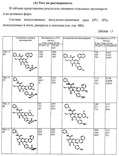 Миметики с обратной конфигурацией и относящиеся к ним способы (патент 2434017)