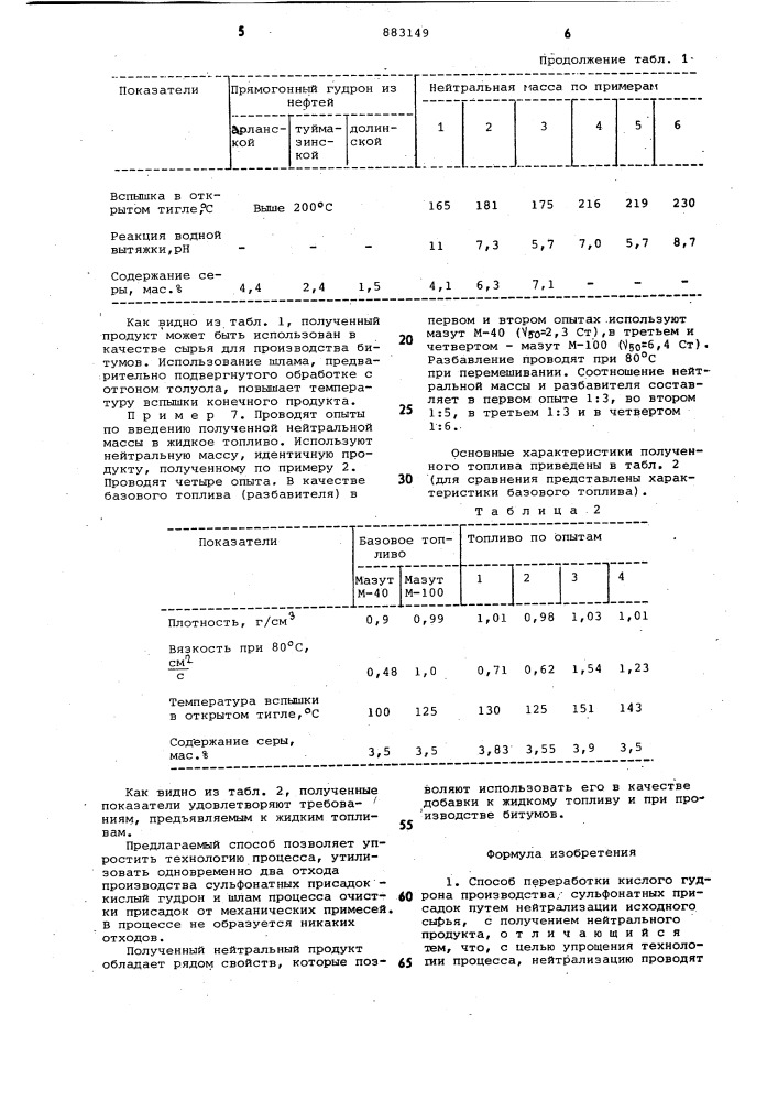 Способ переработки кислого гудрона производства сульфонатных присадок (патент 883149)