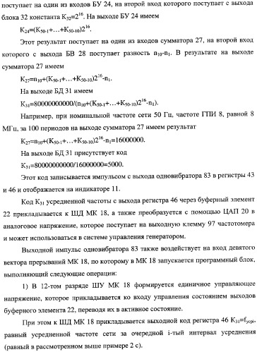 Частотомер для энергосистем и электростанций ермакова-федорова (варианты) (патент 2362174)