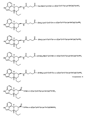 Химерные аналоги соматостатина-дофамина (патент 2277539)