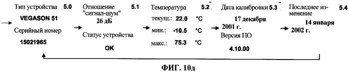 Система для изготовления имеющего модульную конструкцию устройства для определения физической величины в технологическом процессе и унифицированные компоненты (патент 2342639)