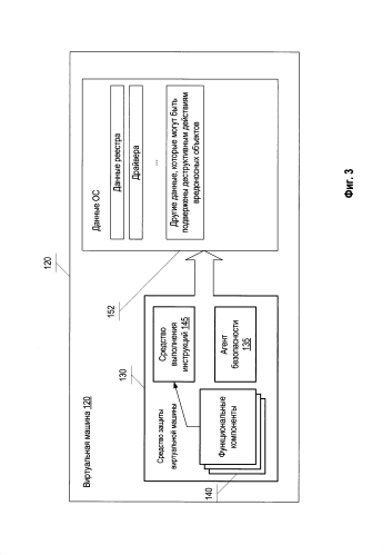 Система и способ устранения последствий заражения виртуальных машин (патент 2583709)