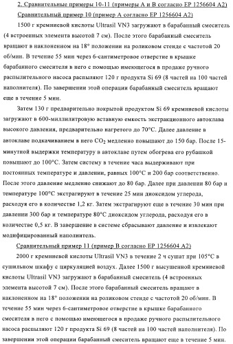 Способ и устройство для экстракции веществ из модифицированных силаном наполнителей (патент 2383572)