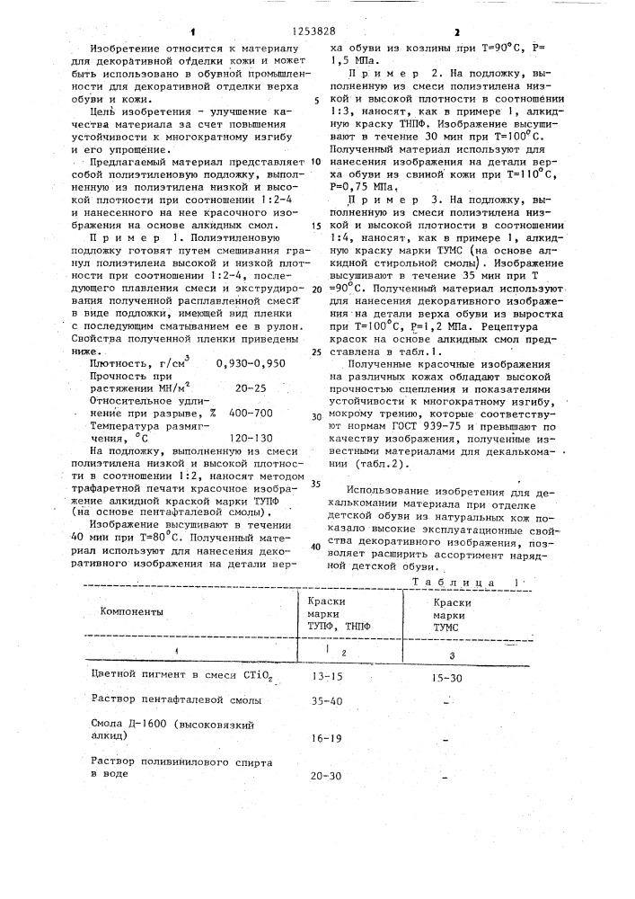 Материал для декоративной отделки кожи (патент 1253828)