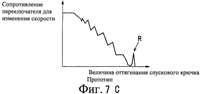 Переключатель для изменения скорости (патент 2534011)