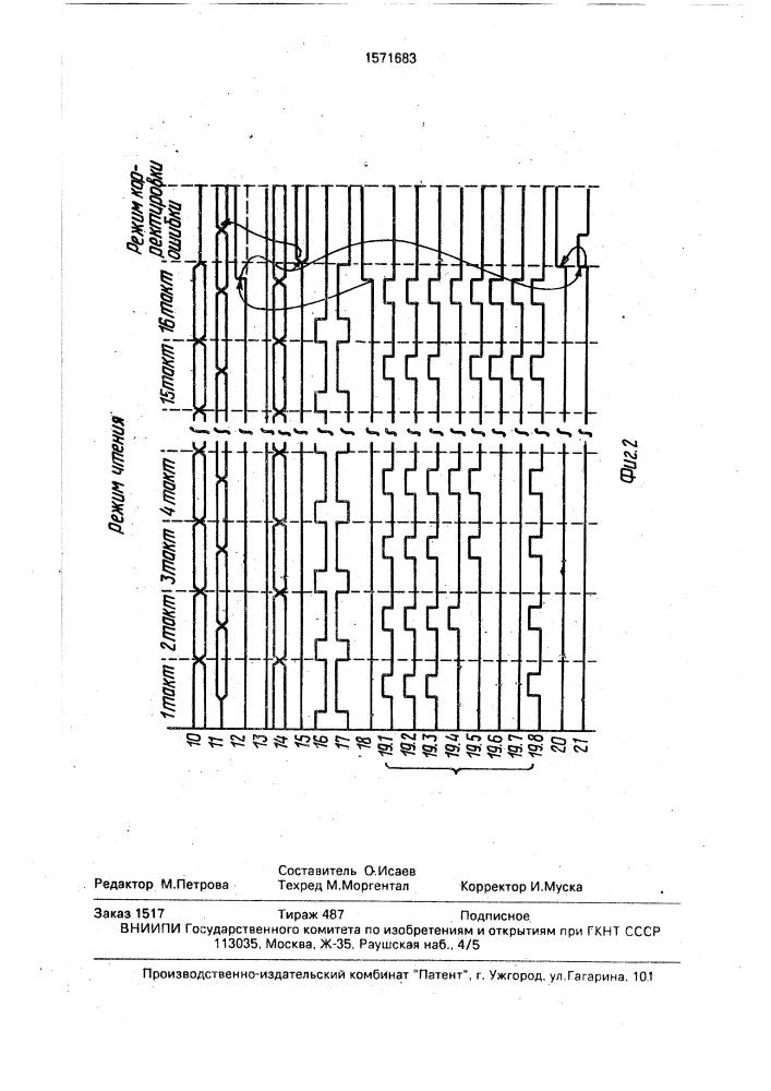 Постоянное запоминающее устройство с самоконтролем (патент 1571683)