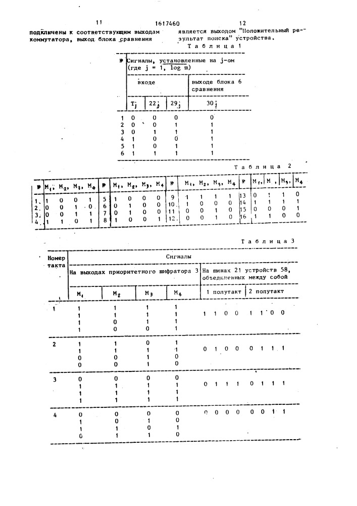 Устройство для поиска информации в ассоциативной памяти (патент 1617460)