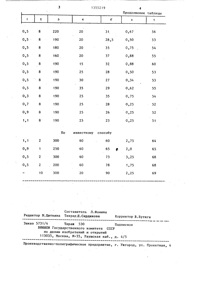 Способ концентрирования суспензий кормового биомицина (патент 1355219)