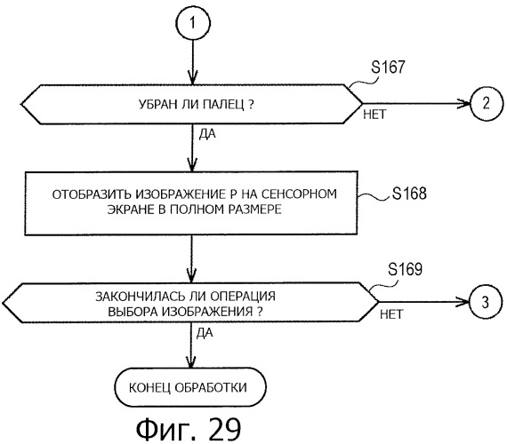 Устройство обработки информации, способ обработки информации и программа (патент 2434260)