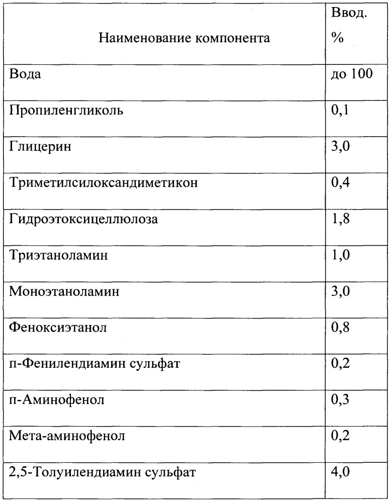 Красящая композиция для окислительного окрашивания волос (патент 2665392)