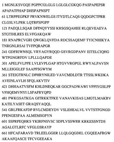 Лекарственное средство для лечения неврологическо-поведенческих рассторойств развития и способ лечения неврологическо-поведенческих расстройств развития (патент 2536230)