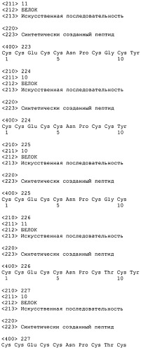 Полипептид для увеличения активности рецептора гуанилатциклазы, фармацевтическая композиция, способ лечения желудочно-кишечного расстройства у пациента, способ повышения активности рецептора гуанилатциклазы у пациента, способ лечения висцеральной боли, способ получения полипептида (варианты), изолированная молекула нуклеиновой кислоты, бактериальный вектор экспрессии и изолированная бактериальная клетка (патент 2433133)