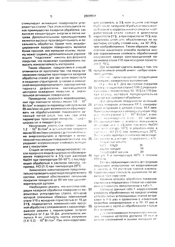 Способ нанесения коррозионно-стойкого покрытия на углеродистые литые и порошковые стали (патент 2000888)