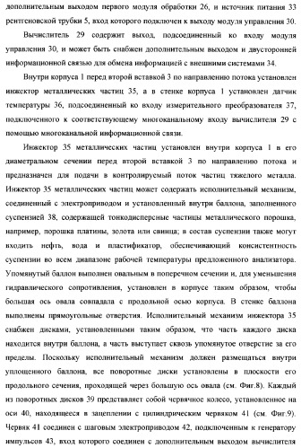 Рентгенофлуоресцентный анализатор компонентного состава и скоростных параметров трехкомпонентного потока (патент 2377545)