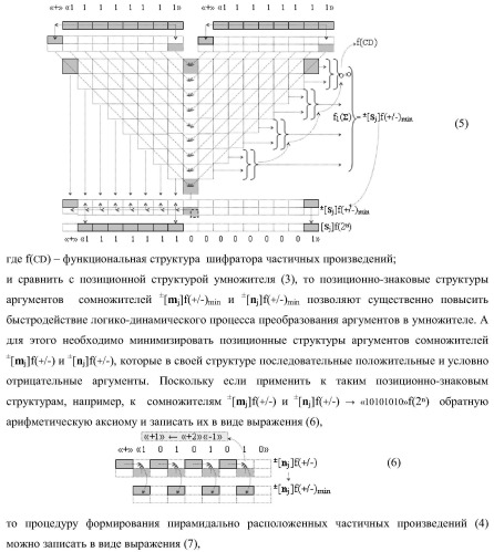 Способ активизации аргумента (0j+1 )i аналогового сигнала условно &#171;j+1&#187; разряда и аргумента (0j )i аналогового сигнала условно &#171;j&#187; разряда сквозного последовательного переноса f1,2(  )&#177;0 для преобразования структуры позиционно-знаковых аргументов &#177;[nj]f(+/-) аналоговых сигналов в условной &#171;i&#187; &#171;зоне минимизации&#187; в минимизированную позиционно-знаковую структуру &#177;[nj]f(+/-)min аналоговых сигналов и функциональная структура для его реализации (варианты русской логики) (патент 2425441)