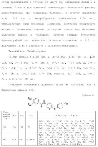 Ароматическое соединение (патент 2416608)