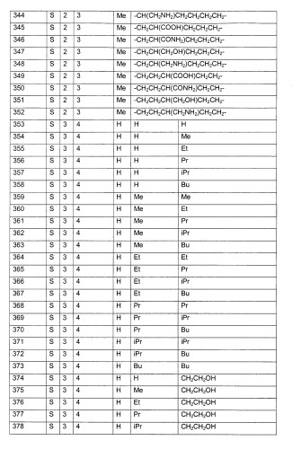 Производные 1-метилкарбапенема (патент 2247725)