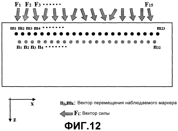 Оптический тактильный датчик (патент 2371686)