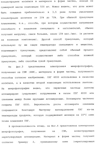Регулируемая агломерация (патент 2330642)