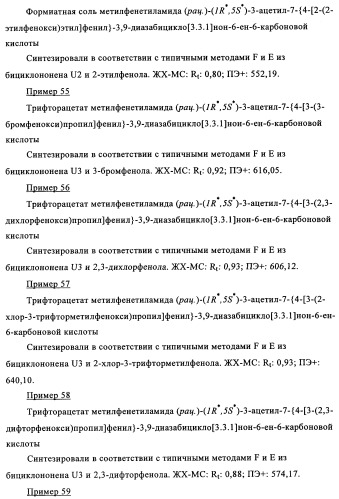 Производные 7-арил-3,9-диазабицикло(3.3.1)-нон-6-ена - ингибиторы ренина (патент 2343153)