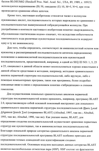 Антитела к амилоиду бета 4, имеющие гликозилированную вариабельную область (патент 2438706)