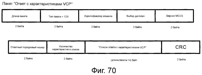 Устройство и способ реализации интерфейса высокоскоростной передачи данных (патент 2353066)