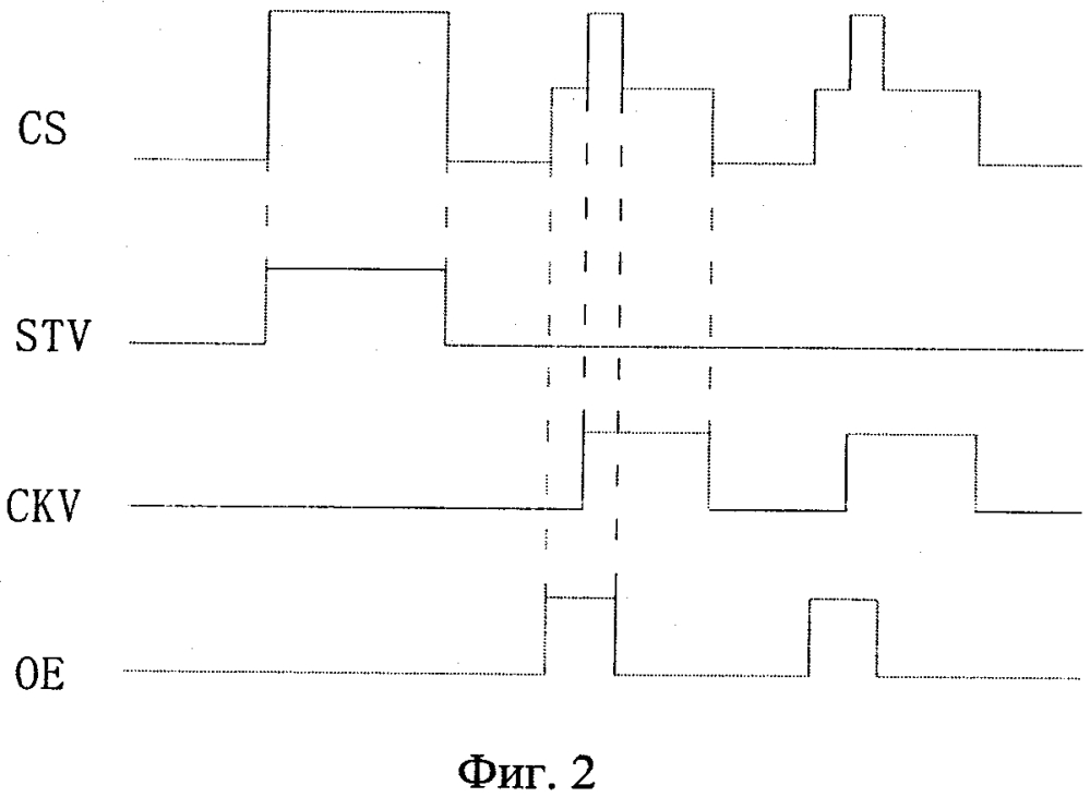 Способ возбуждения и управляющая схема для панели жидкокристаллического дисплея (патент 2645289)