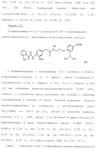 Соединения ингибиторы vla-4 (патент 2264386)