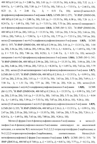 Замещенные метил-амины, антагонисты серотониновых 5-ht6 рецепторов, способы получения и применения (патент 2443697)