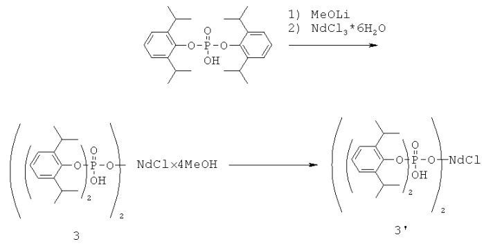 Арилфосфаты неодима и катализатор полимеризации сопряженных диенов с их использованием (патент 2456292)
