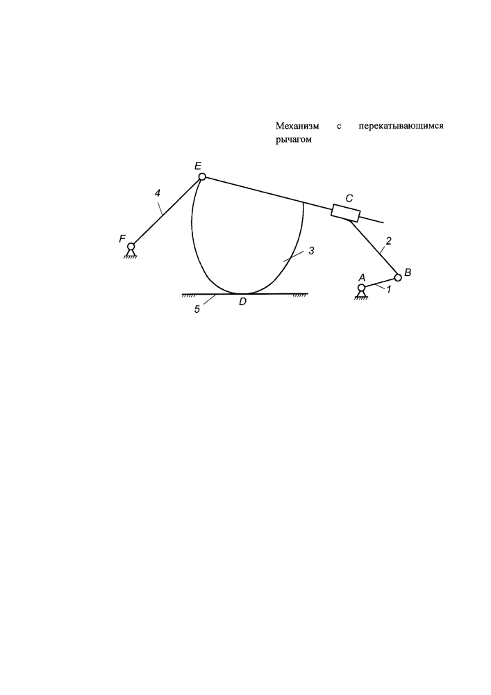 Механизм с перекатывающимся рычагом (патент 2610142)