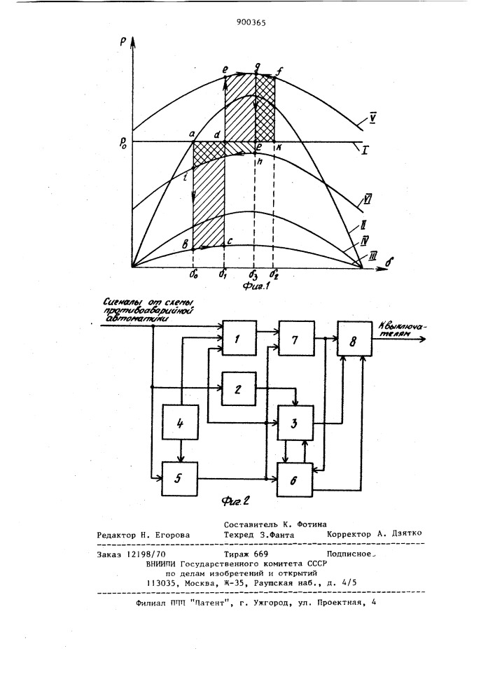 Способ электрического торможения синхронного генератора и устройство для его осуществления (патент 900365)