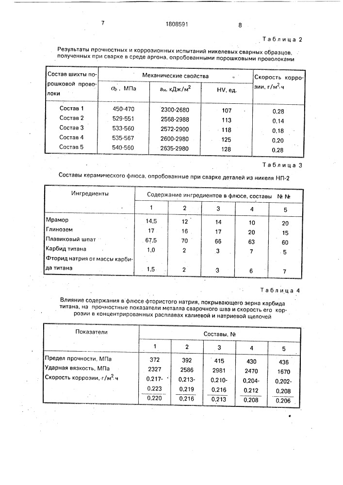 Материал для сварки никеля (патент 1808591)