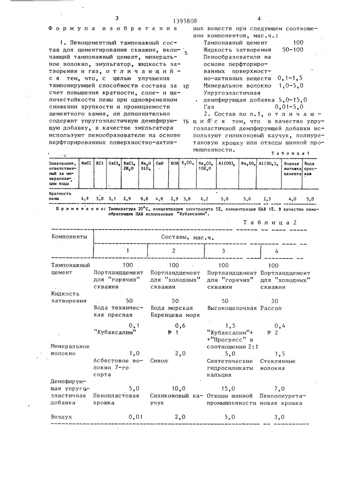 Пеноцементный тампонажный состав (патент 1395808)