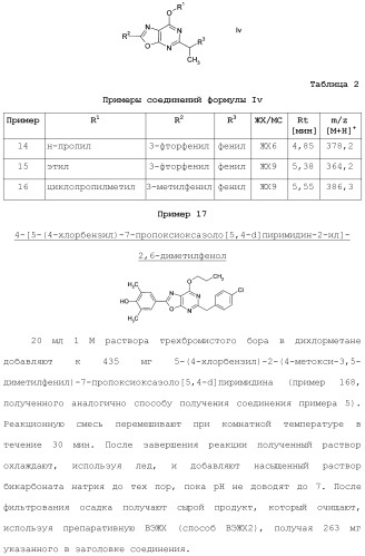 Оксазолопиримидины как агонисты рецептора edg-1 (патент 2503680)