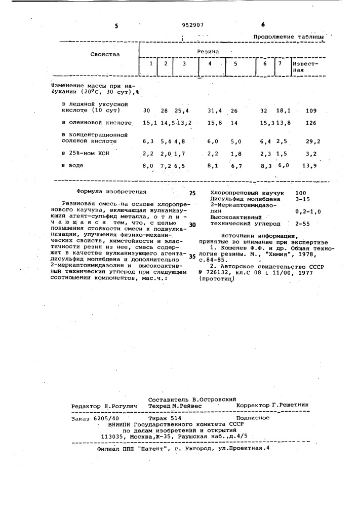 Резиновая смесь на основе хлоропренового каучука (патент 952907)