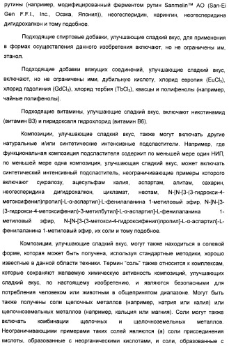 Композиция интенсивного подсластителя с антиоксидантом и подслащенные ею композиции (патент 2424734)