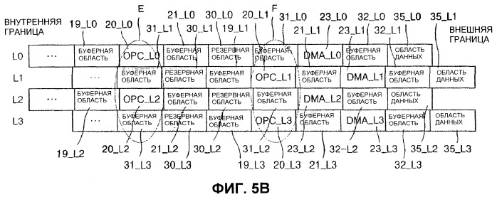 Носитель информации и способ и устройство для записи и/или воспроизведения данных (патент 2518575)