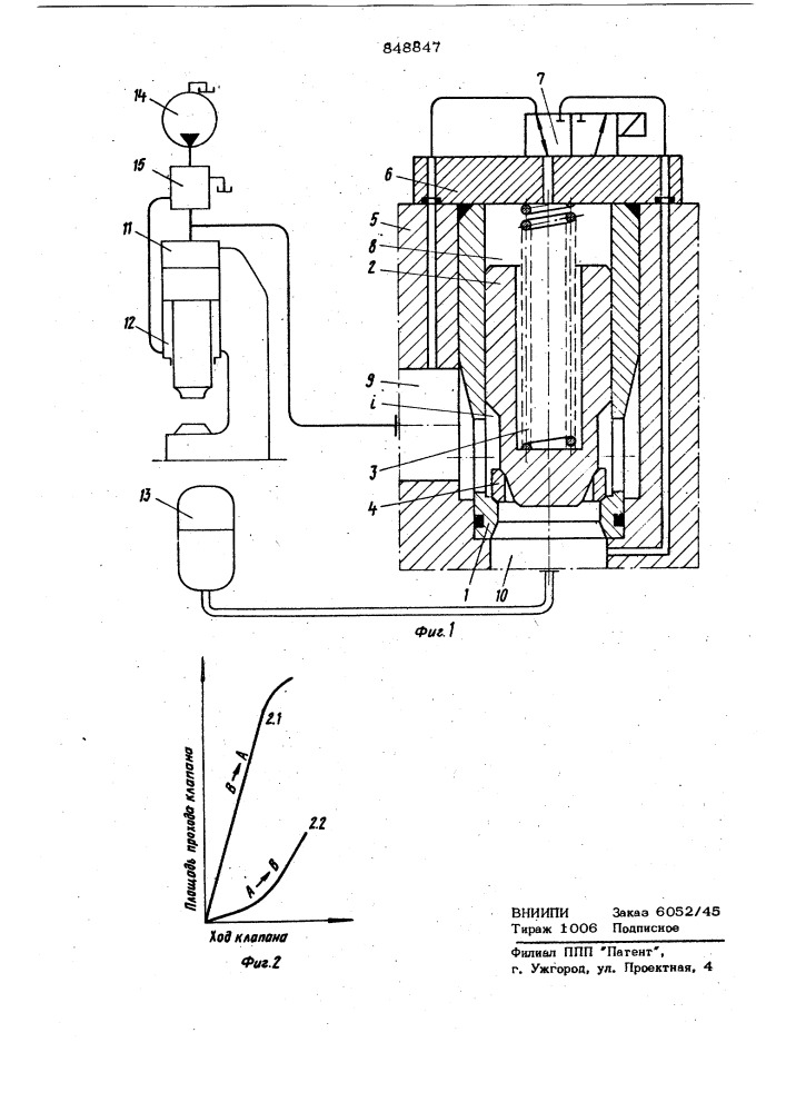 Распределительный клапан (патент 848847)