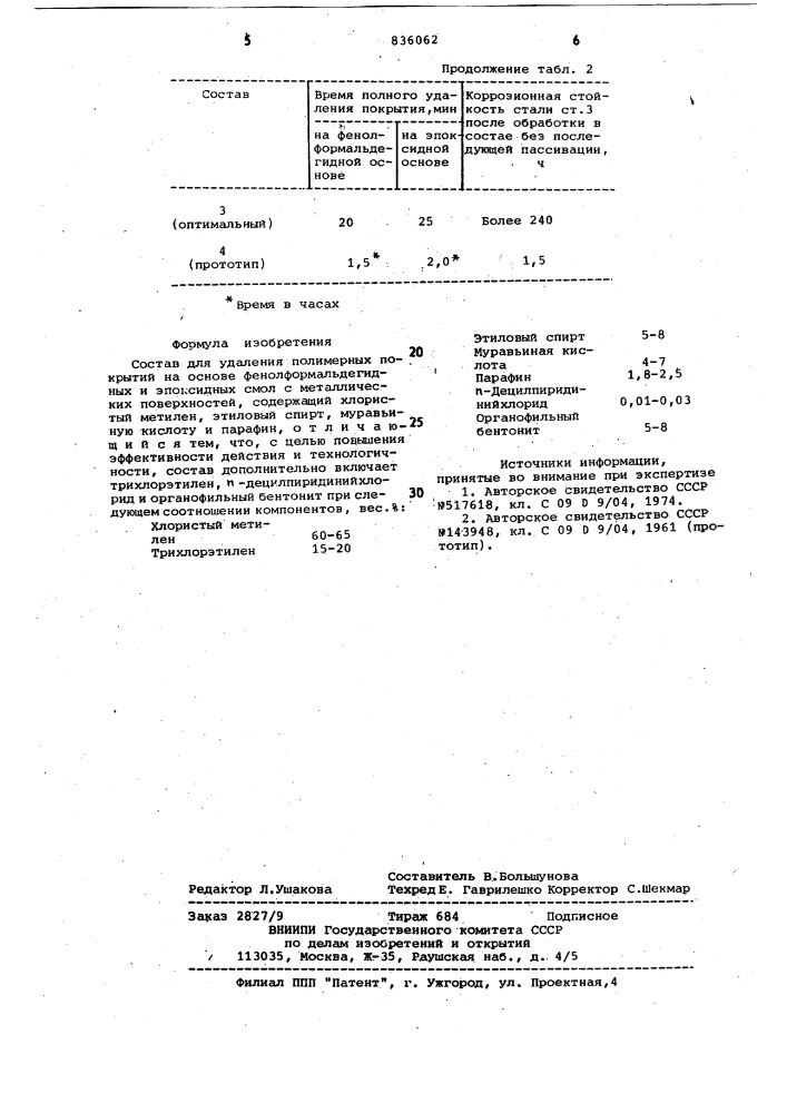 Состав для удаления полимерных покрытийна ochobe фенолформальдегидных иэпоксидных смол c металлическихповерхностей (патент 836062)