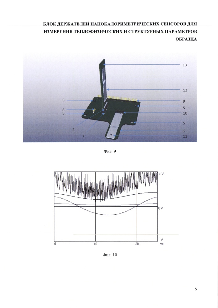 Блок держателей нанокалориметрических сенсоров для измерения теплофизических и структурных параметров образца (патент 2620029)