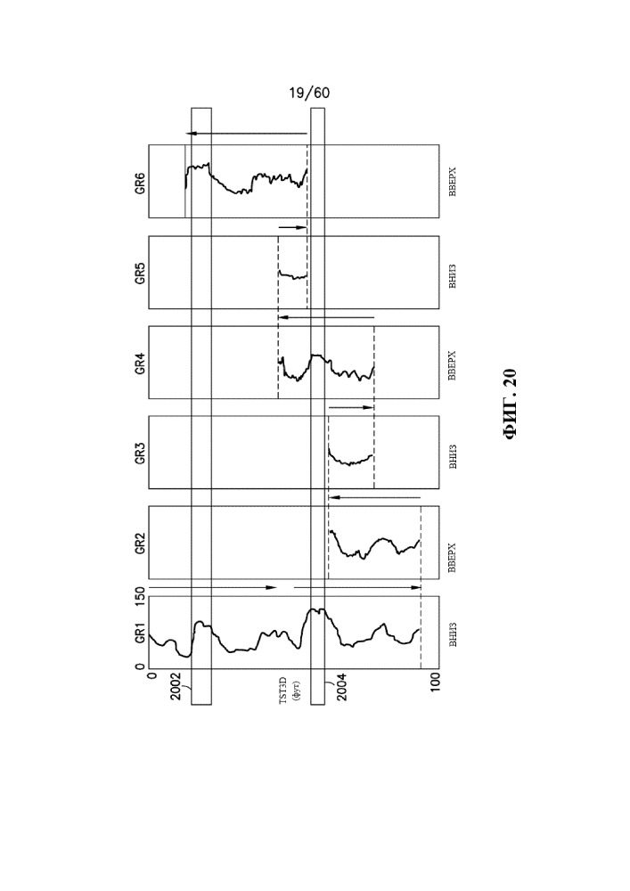 Стратиграфическая и структурная интерпретация наклонных и горизонтальных стволов скважин (патент 2652172)