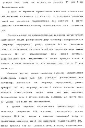 Продление времени до прогрессирования заболевания или продолжительности жизни у онкологических больных с применением ингибиторов димеризации her (патент 2404806)